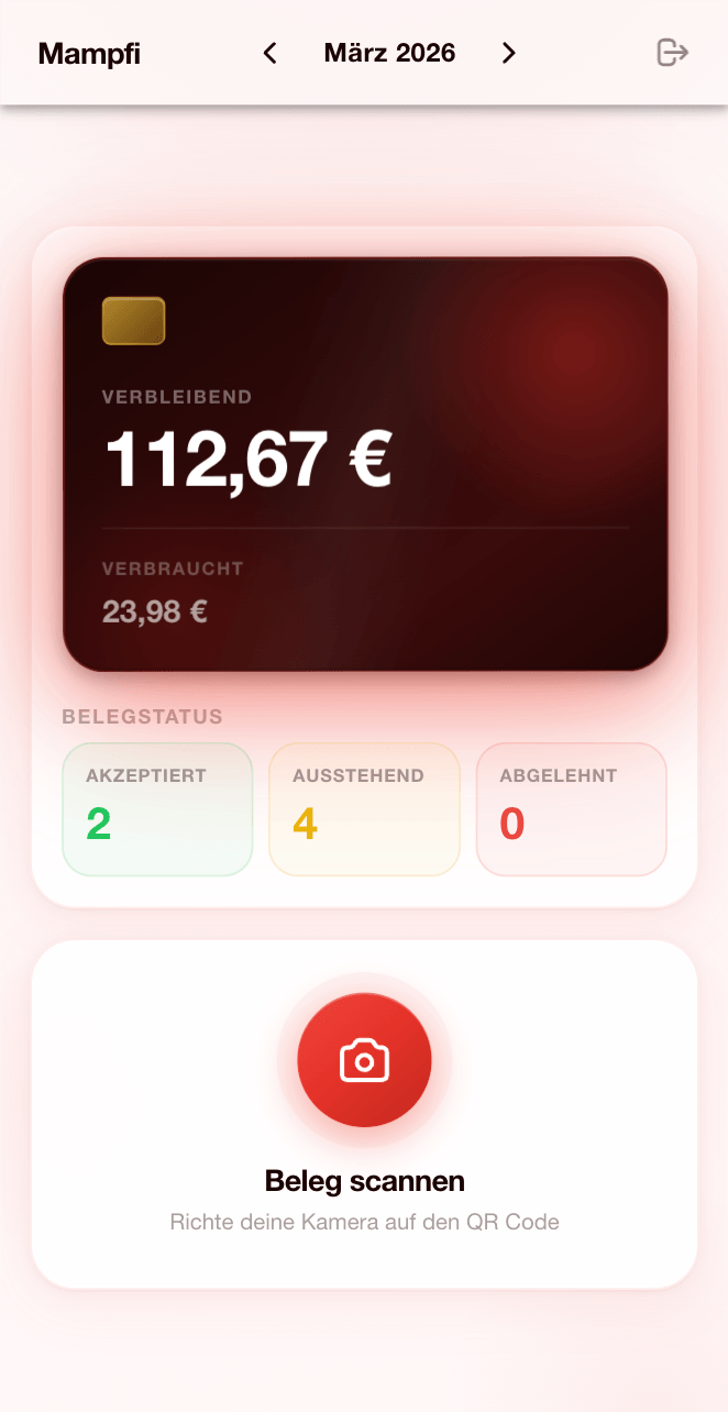 Mampfi Screen